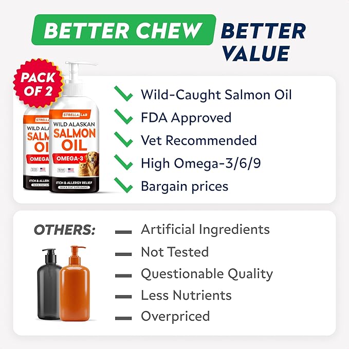 STRELLALAB Wild Alaskan Salmon Oil for Dogs - Natural Omega 3 for Dogs & Cats, Itch & Allergy Relief, Skin & Coat Support - Fish Oil Liquid, EPA+DHA Fatty Acids for Hip&Joint 64 OZ (Pack of 2)