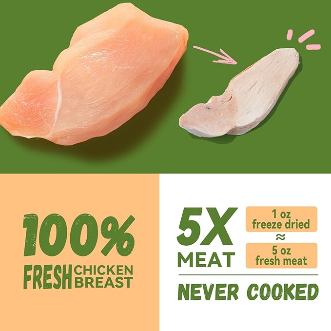 OPET Freeze Dried Chicken Cat Treats, Single Ingredient Grain Free High Protein Pet Food for Cats and Dogs, Healthy Training Snacks, Freeze Dried Cat Food (Chicken Breast, 1.48 Ounce)