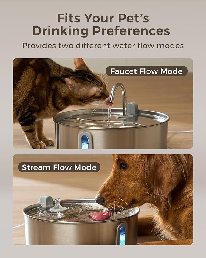 Dog Water Fountain for Large Dogs 7L/236oz Stainless Steel Dog Water Bowl Dispenser Automatic Pet Water Fountain with Deeper Drinking Area, Multi-Filtration Pet Fountain with 6 Filters
