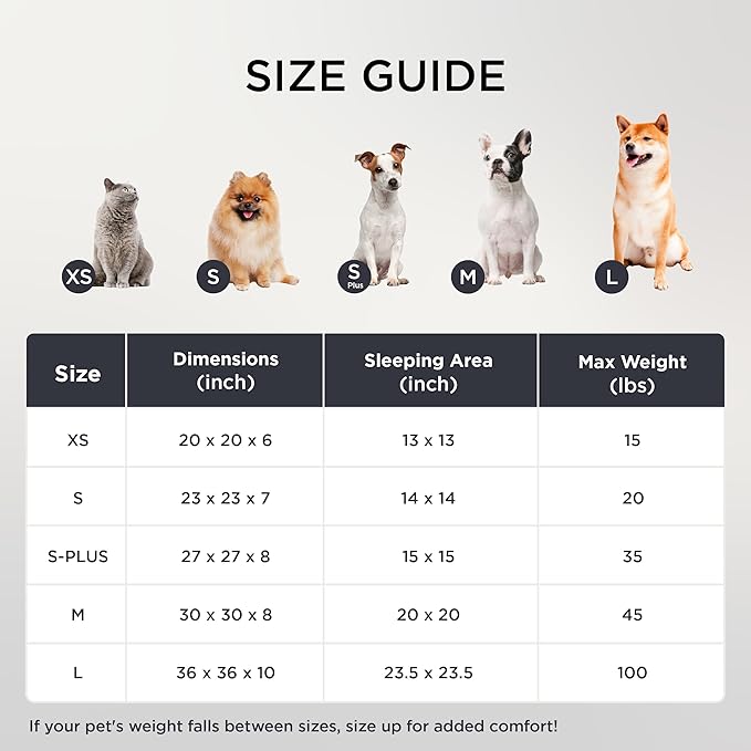 Bedsure Cat beds for Indoor Cats - Donut Dog Beds for Small Dogs with Corduroy Fleece & Anti Slip Bottom, Faux Fur Pet Beds with Washable Removable Cover, Night Blue, 20x20x6 inches