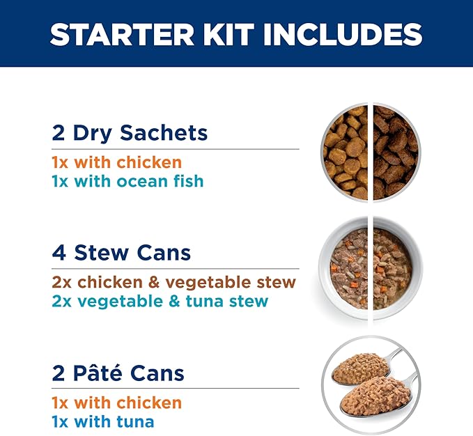 Hill's Prescription Diet k/d Kidney Care Starter Kit Variety Pack Cat Food, 5.25 oz. Dry Food (2), 5.5 oz. Can (2), 2.9 oz. Can (4)