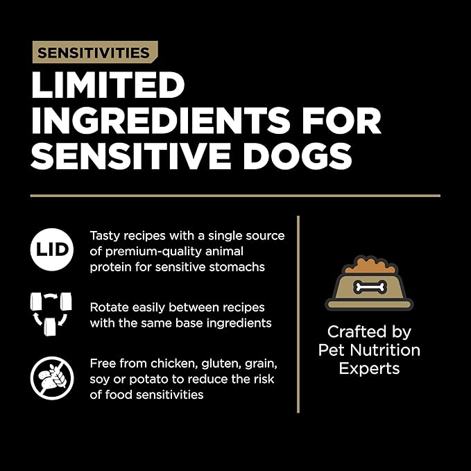 Go! Solutions Sensitivities Limited Ingredients, Grain-Free Dry Dog Food, Duck Recipe for Sensitive Stomach, 22 lb Bag