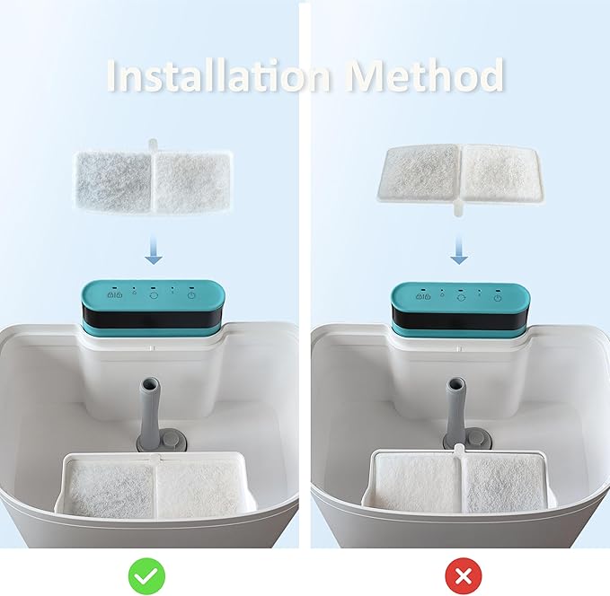 PET LAYSON Pumpless Cat Water Fountain Filter,Smart Cordless Pet Fountains Battery Operated 3.6L/122oz with Maglev Valve Technology Wireless Rechargeable Water Dispenser Filters (White, M1-8 Filter)