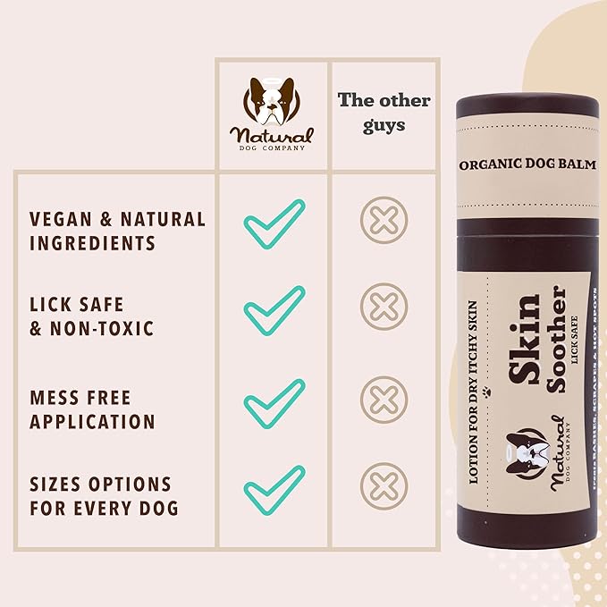 Natural Dog Company Skin Soother Balm for Skin Irritation, Allergy & Itch Relief for Dogs, Hot Spot Treatment, Dog Moisturizer for Dry Skin, Healing Ointment with Coconut Oil & Vitamin E (2 oz Stick)