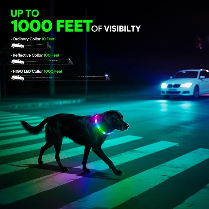 HIGO RGB LED Dog Collar Light - USB Rechargeable Light Up Dog Collars, Safety LED Dog Necklace for Your Dogs Walking at Night (Multi-Color)
