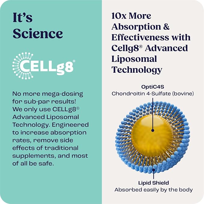 Summit Canine Joint and Mobility Supplement for Small Dogs, All Natural Liquid Chondroitin with Liposomal Delivery for Arthritis, Hip & Joint Support Vitamin, (Dogs <25lbs)