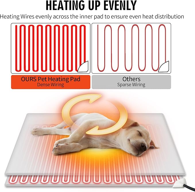 Rest-Eazzzy Cat Heating Pad, Cat Bed with Removable Cover Heated Cat Bed 5 Level Timer and 5 Level Temperature, Cat Beds for Indoor Warming Mat for Cat Dog (Heat pad, Pure-Grey,M)