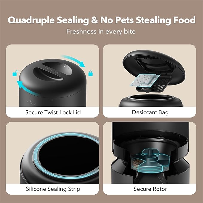 PETLIBRO Automatic Cat Feeder, Automatic Cat Food Dispenser with Freshness Preservation, Timed Cat Feeders with Low Food Sensor for Dry Food, Up to 6 Meals Per Day, Granary Pet Feeder for Cats/Dogs