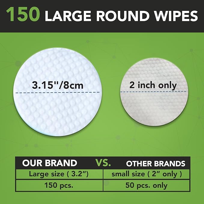 NOVEHA - Dog Ear Cleaner Wipes, Daily Ear Cleaner for Dogs & Cats - Stop Ear Itching with Aloe, Eucalyptus & Witch Hazel Ear Wipes for Dogs - for Odor Control, Dirt and Wax Removal, Unscented (150 Ct)