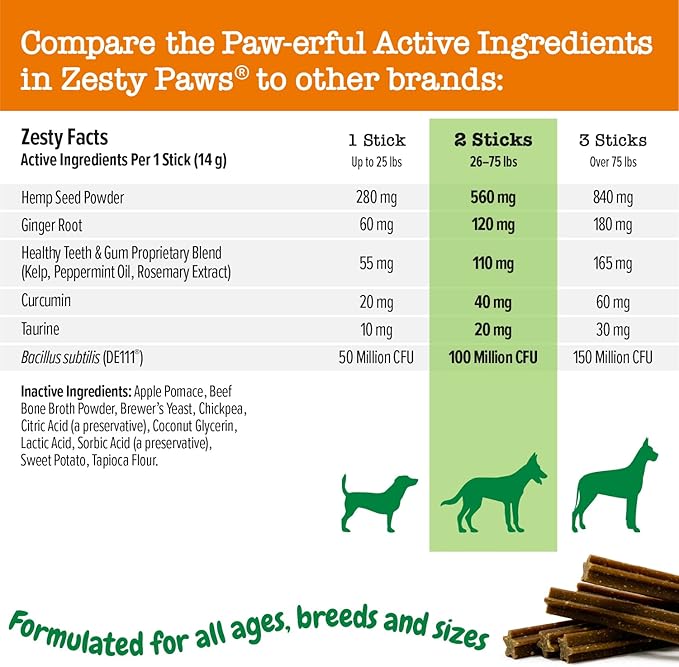 Zesty Paws OraStix for Dogs - Probiotic Sticks with Hemp Seed Curcumin Ginger Root Taurine - Supports Gut Function Flora Immune System Proprietary Healthy Teeth Gum Blend - 25oz