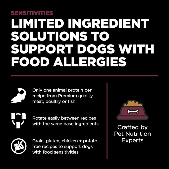 Go! Solutions Sensitivities Limited Ingredients, Grain-Free Dry Dog Food, Lamb Recipe for Sensitive Stomach, 3.5 lb Bag