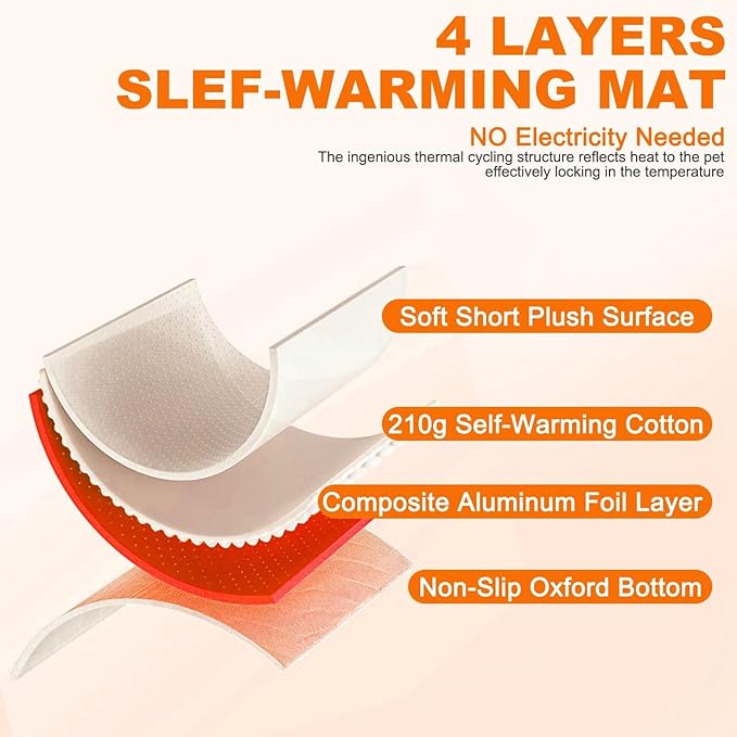 BINGPET 2 Pcs Self Warming Cat Bed for Indoor/Outdoor Cats,Warm Thermal Self Heating Cat Mat Dog Crate Pad with Anti-Slip Bottom Washable,Cozy Cat Dog Pet Heating Pad Blanket for Kitten Puppy 23"×35"