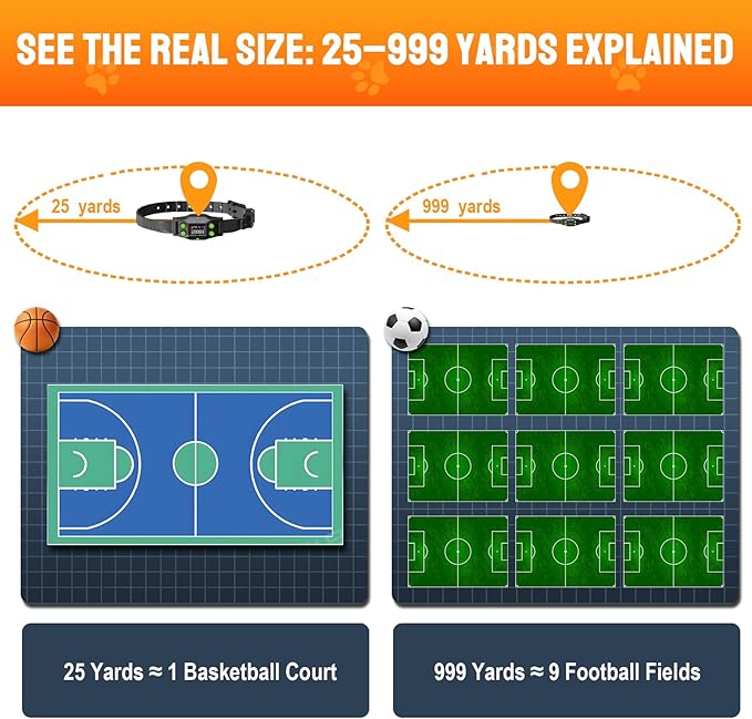 Electric Fence for Dogs. PetHey GPS Dog Collar Fence System,IPX7 Waterproof, 25–999 Yd Adjustable Boundary, Auto Memory Setting,Vibration & Shock Collar for Dogs,Dog Fencing Outdoor for Yard,No Wires