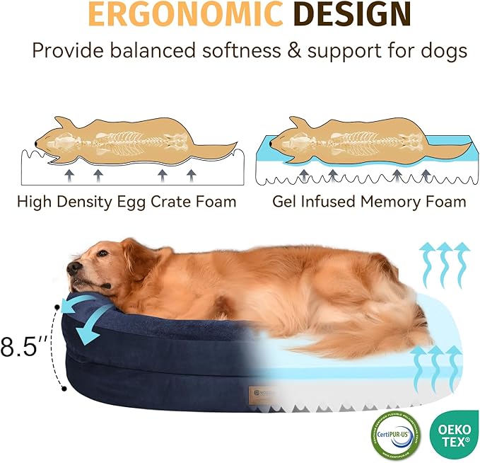 Orthopedic Washable Large Dog Bed: Cooling Dog Bed with Bolsters - Jumbo Bed Waterproof Removable Cover Non-Slip Pet Bed for Extra Large Sized - Navy