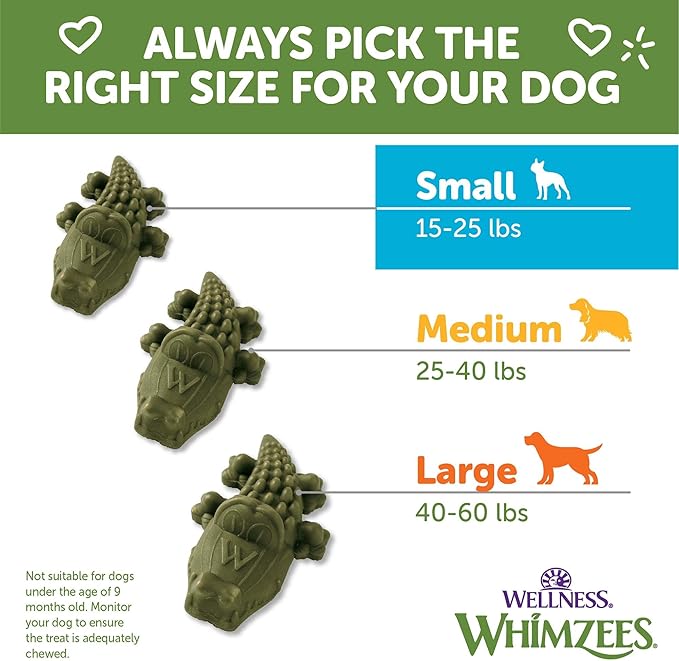 Wellness WHIMZEES Alligator Dog Dental Treats, Natural Chews, Small Size, (24 Count)