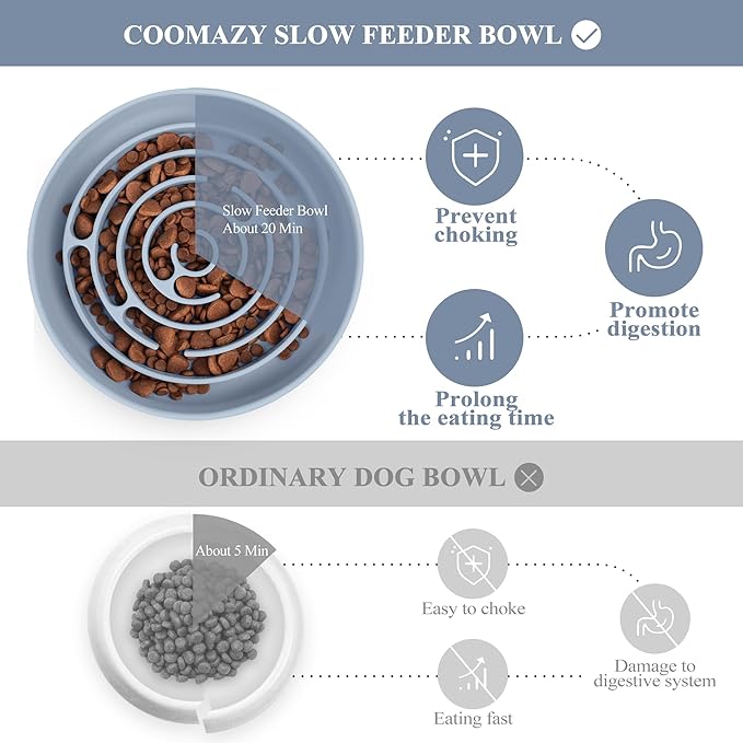 Coomazy Extra Large Slow Feeder Bowl, Silicone Dog Bowl with Suction Cups, Slow Feeder & Non-Slip Design, Boredom and Anxiety Reducer, Suitable for Large Dogs, LightBlue