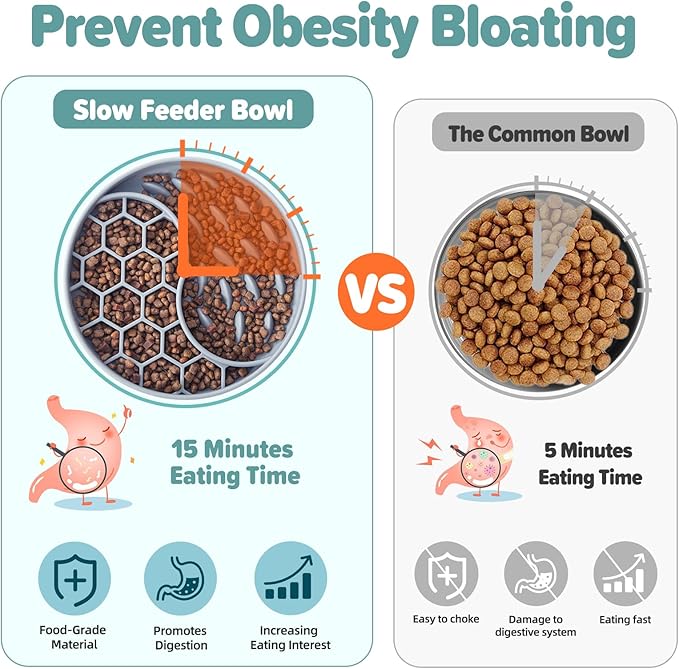 Slow Feeder Dog Bowls, Silicone Pet Food Bowls with Suction Cups, Non-Slip Dog Feeding Slow Down Pet Eating Speed for Fast Eaters, Anxiety Relief & Fun Added (Blue)