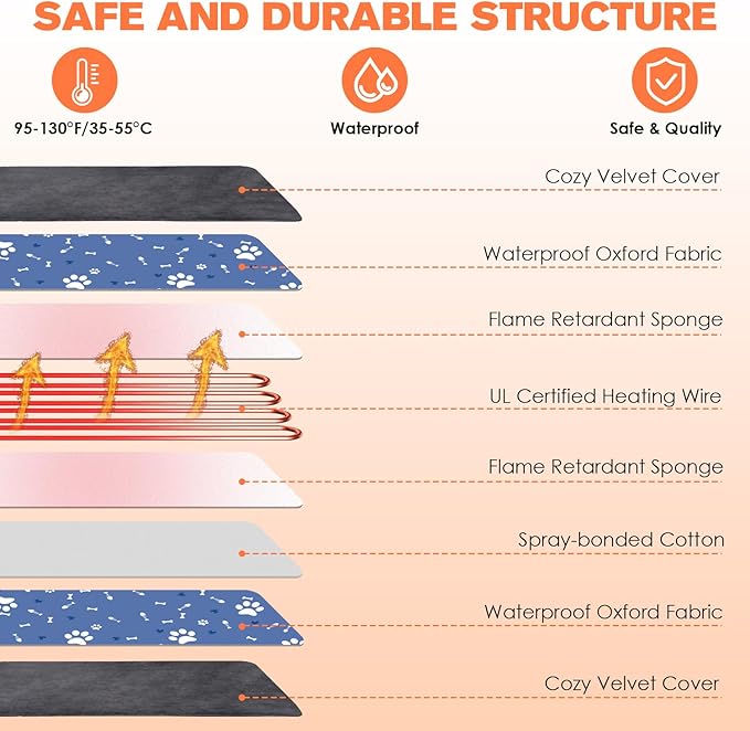 Pet Heating Pad for Cats and Dogs, 9 Adjustable Temperature Pet Heating Blanket, Electric Heated Pet Bed Mat with Chew Resistant Cord and Soft Washable Cover for Cat Puppy, 18x18 inch