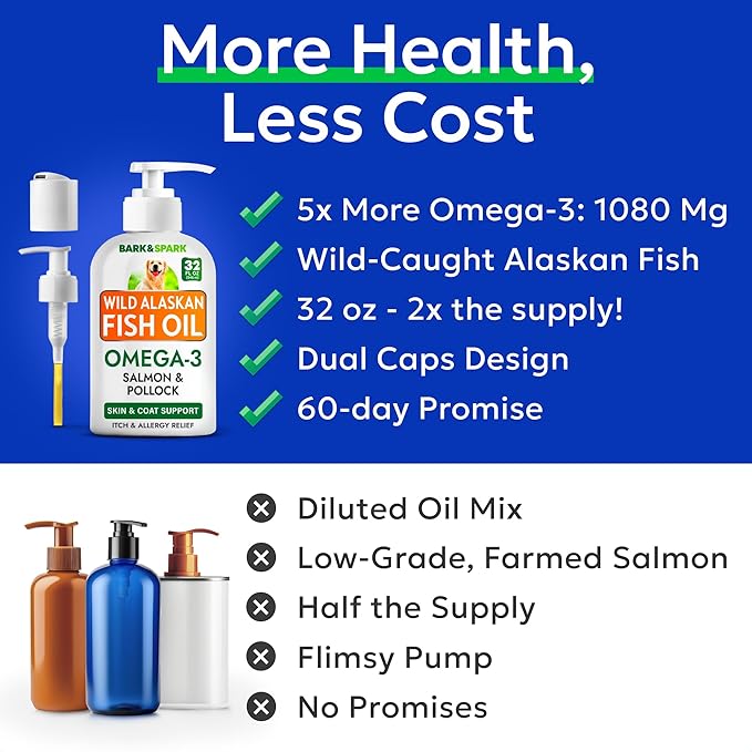Bark&Spark Fish Oil for Dogs - Natural Omega-3 - Skin & Coat Support - Liquid Food Supplement for Pets - Natural EPA + DHA Fatty Acids for Joint Function, Immune & Heart Health 32oz - Salmon