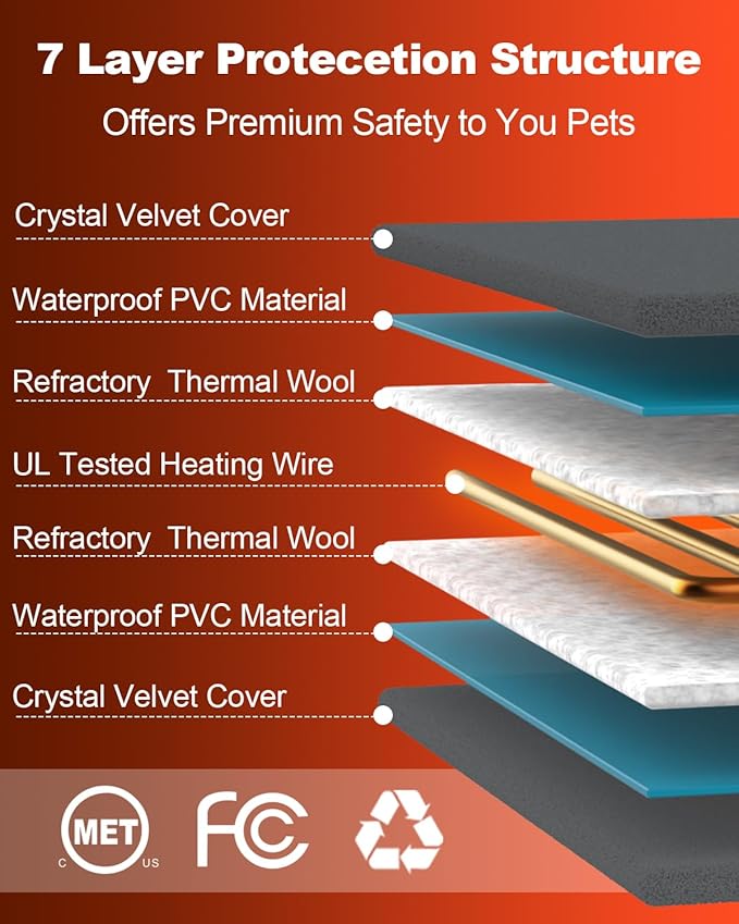 Pet Heating Pad for Cat Dog,Extremely Waterproof Heated Cat Bed Outdoor&Indoor,Adjustable Heated Dog Blanket Mat with 6 Temperature&5 Timers Set,Pet Heater Warmer(Grey,L-28 Lx16 W)