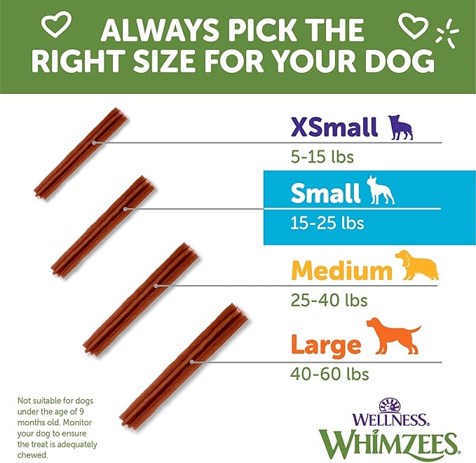 Whimzees Wellness Stix Dog Dental Treats, Natural Chews, Small Size Stick, (28 Count)