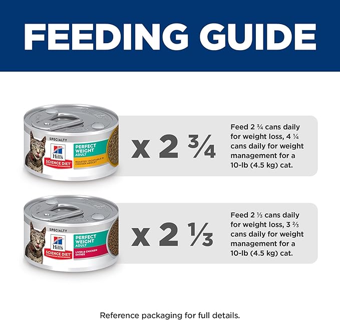 Hill's Science Diet Perfect Weight, Adult 1-6, Weight Management Support, Wet Cat Food, Variety Pack: Liver & Chicken Minced; Chicken Stew, 2.9 oz Can Variety Pack, Case of 24