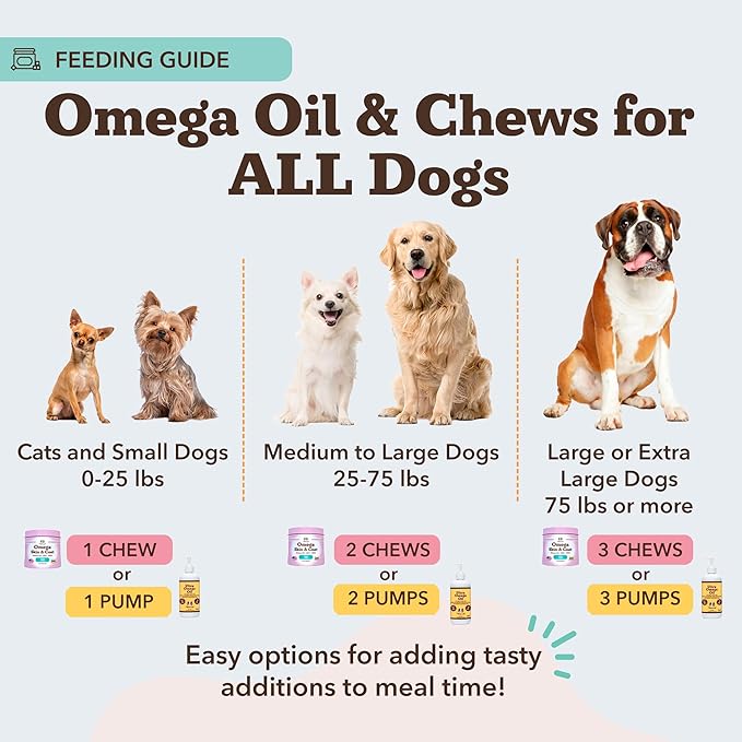 Natural Dog Company Omega Chews for Dogs Skin & Coat Support with Salmon Oil & Omega-3 Fatty Acids, Helps Itchy Skin, Dryness, Shedding, Supports Joints, Heart,Immune System & Overall Health (180 cnt)