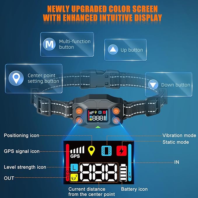 GPS Wireless Dog Fence, GPS Dog Collar Fence System, Adjustable 25-999 Yards Range, IPX7 Waterproof, 5 Training Modes for Medium/Large Dogs Over 15 Lbs
