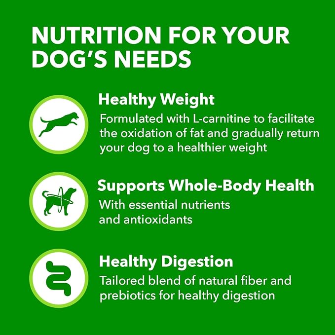 IAMS Proactive Health Healthy Weight Control Adult Dry Dog Food with Real Chicken, 15 lb. Bag