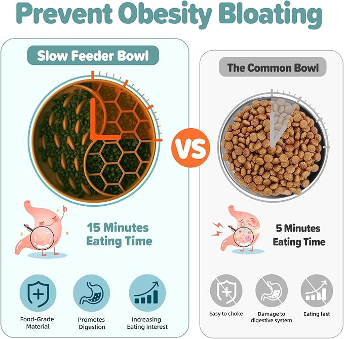 Slow Feeder Dog Bowls, Silicone Pet Food Bowls with Suction Cups, Non-Slip Dog Feeding Slow Down Pet Eating Speed for Fast Eaters, Anxiety Relief & Fun Added (Brown)