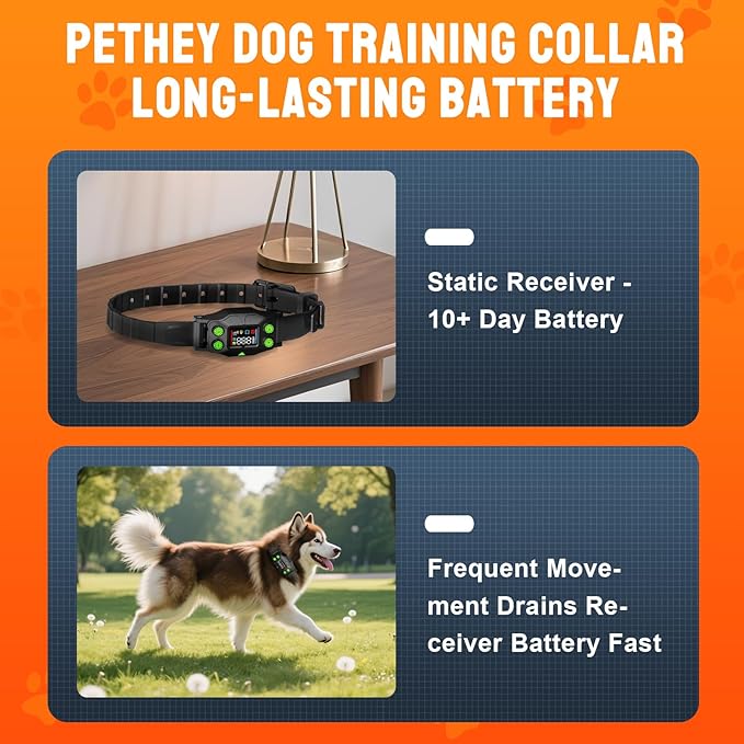 Electric Fence for Dogs. PetHey GPS Dog Collar Fence System,IPX7 Waterproof, 25–999 Yd Adjustable Boundary, Auto Memory Setting,Vibration & Shock Collar for Dogs,Dog Fencing Outdoor for Yard,No Wires