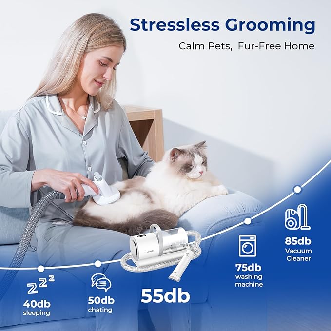 Pecute Dog Grooming Vacuum, 4-in-1 Pet Grooming Kit with Clipper, Brush, 12000Pa Dog Vacuum for Shedding with 1.5L Dust Cup, Storage Pocket, Low Noise Pet Vacuum for Dog & Cat, Home Grooming