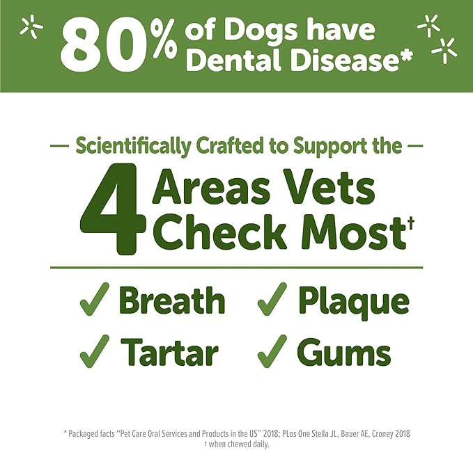 Wellness WHIMZEES Value Box Dog Dental Treats, Natural Chews, Medium Size (44 Count)