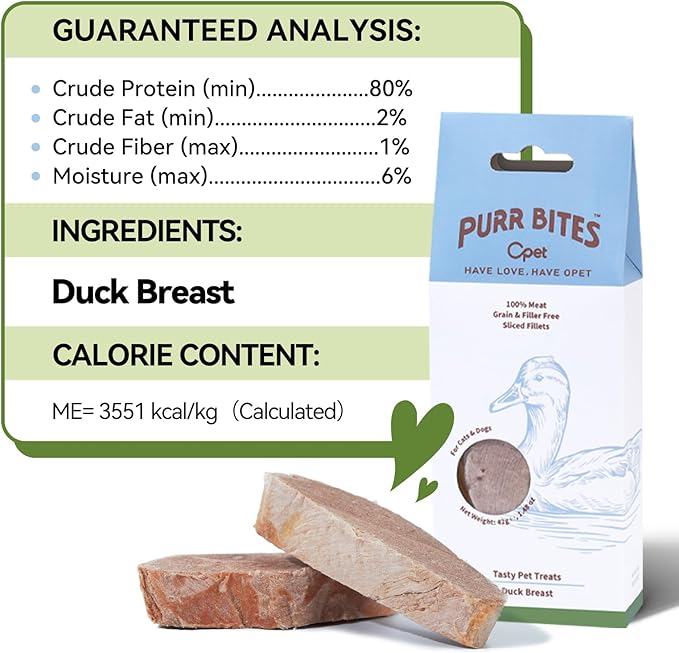OPET Freeze Dried Duck Cat Treats, Single Ingredient Grain Free High Protein Pet Food for Cats and Dogs, Healthy Training Snacks,Freeze Dried Duck Breast Sliced Fillets (Duck Breast, 1.48 Ounce)