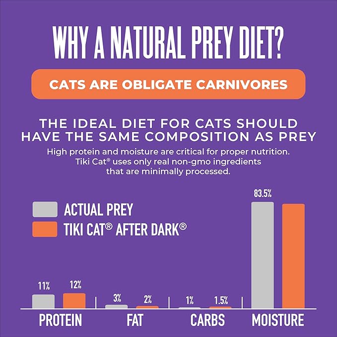 Tiki Cat After Dark Soft Pate Wet Cat Food, Venison & Beef Liver Recipe, 5.5 oz. Can (8 Count)