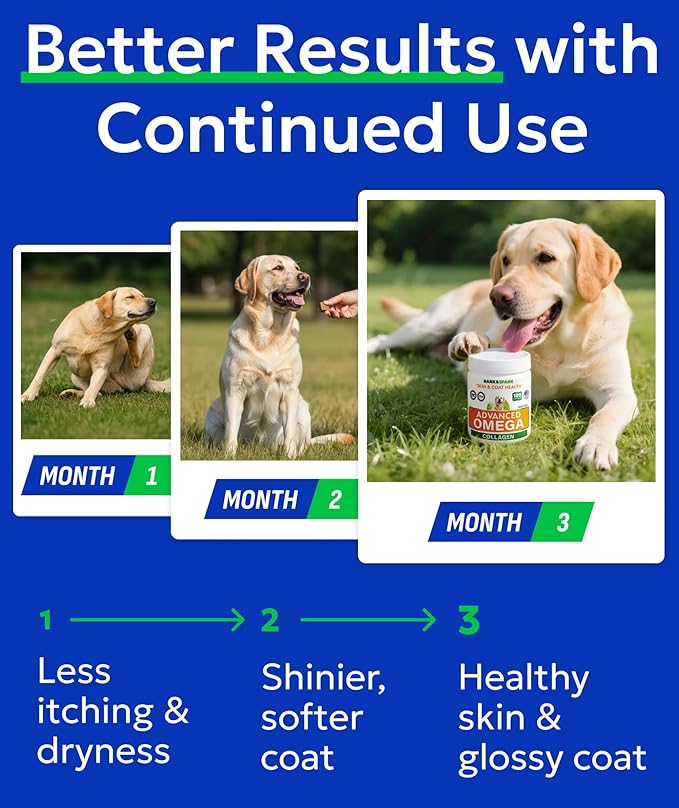 BARK&SPARK Advanced Omega-3 Collagen for Dogs - 180 Fish & Salmon Oil Treats for Dog Shedding, Skin Allergy Chews, Itch Relief, Hot Spots Treatment - Jointm Skin & Coat Supplement, EPA&DHA Fatty Acids