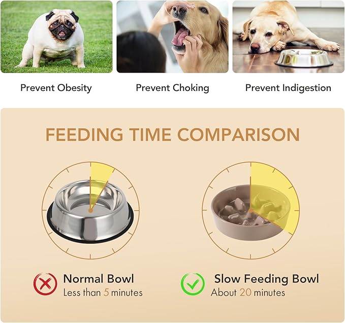 7.3inch Ceramic Dog Raised Slow Feeder Set, Elevated Bowl with Wooden Stand for Medium and Small Dog, Slow Feeder Dish for Fast Easters(Brown Coffee, Single Bowl+ Stand)