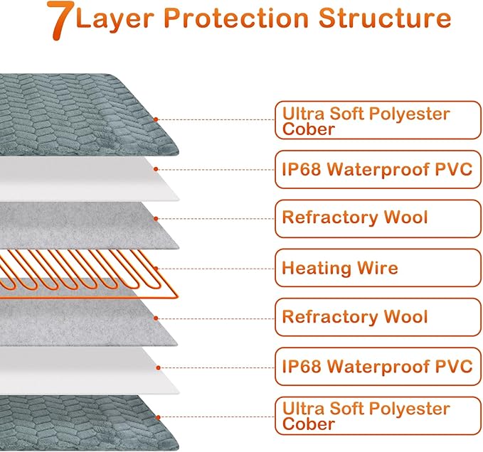 GASUR Heated Dog Bed, Waterproof Electric Dog Cat Heating Pad with Timer, Temperature Adjustable Heatded cat Bed for Winter,Auto Power-Off,Anti-bite Heating Pad for Dogs Cats-47''x28'', XLarge