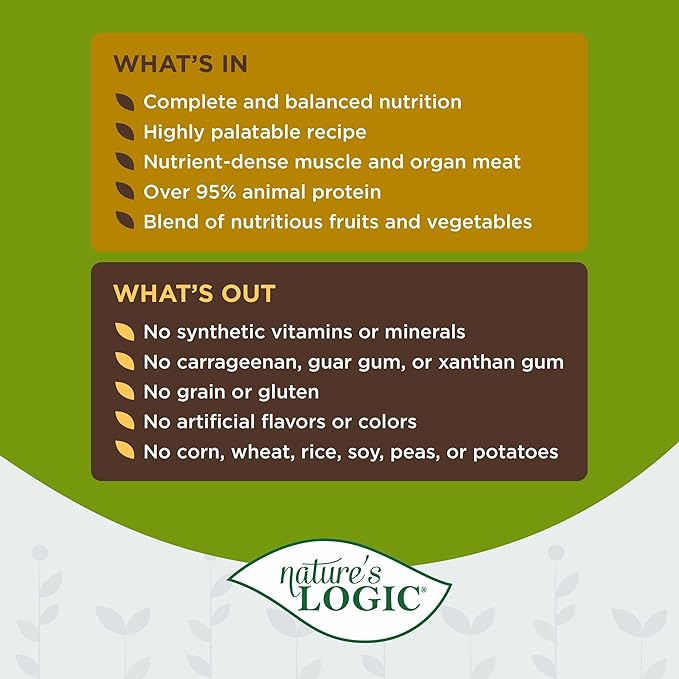 Nature's Logic Grain-Free Canned Dog Food - 95% Animal Proteins - 100% Natural Wet Dog Food Cans - No Common Allergens - All Life Stages - Ideal for Sensitive Dogs - Turkey (13.2 oz, 12 pack)