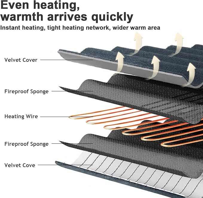 Faster Warming Pet Heating Pad, Indoor Electric Dog Cat Heated Bed Pad with Adjustable Temperature & Auto Shut Off, Waterproof Pet Heated Pads with Chew Resistant Cord, Pet Heated Mat 18 X 16 Inch