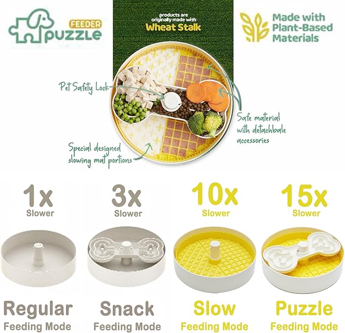 Suhaco 4 in 1 Puzzle Feeder Dog Bowls Slow Feeder Dog Bowls Large Slow Feeding Bowl for Dogs, Dog Puzzle Game Slow Feeder for Dry and Wet Food Dog Food Bowl for Large Dogs, 9.8IN (Yellow)