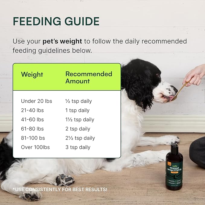 Wuffes Advanced Omega 3 Fish Oil for Dogs, Natural EPA & DHA Fatty Acids, Supports Healthy Skin and Coat, Joint Nutrition, Digestion & Immune System - 100% Pure Wild Alaskan Fish Oil - 8 Oz