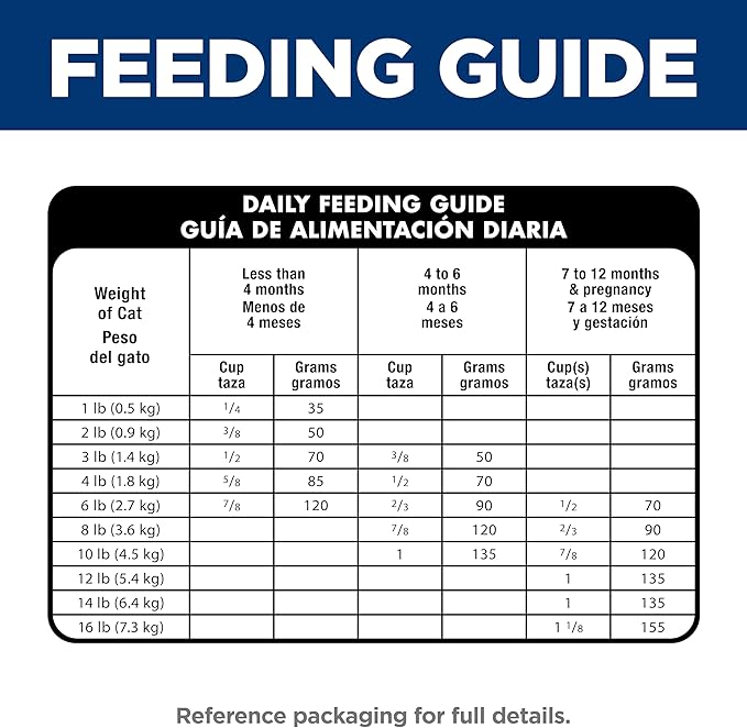 Hill's Science Diet Indoor, Kitten, Easy Litter Box Cleanup, Dry Cat Food, Chicken Recipe, 7 lb Bag