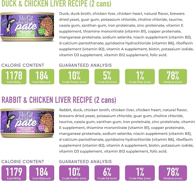 Tiki Cat After Dark Soft Pate Wet Cat Food, Variety Pack, 5.5 oz. Can (8 Count)