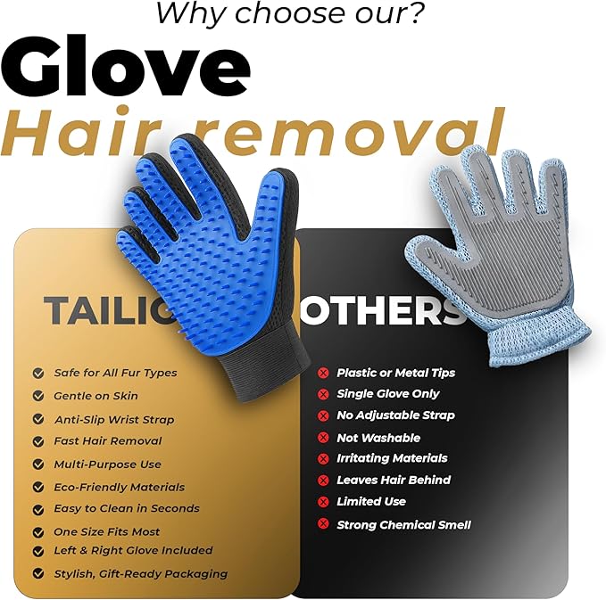 Cat & Dog Grooming Gloves for Shedding – Efficient Pet Grooming Gloves 2-in-1 Deshedding Brush & Massage Mitt | Perfect for Long and Short Hair (1 Pair)