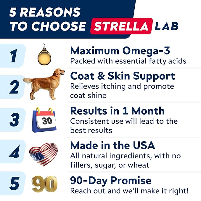 STRELLALAB Wild Alaskan Salmon Oil for Dogs - Natural Omega 3 for Dogs & Cats, Itch & Allergy Relief, Skin & Coat Support - Fish Oil Liquid, EPA+DHA Fatty Acids for Hip&Joint, Immune Health 32 OZ