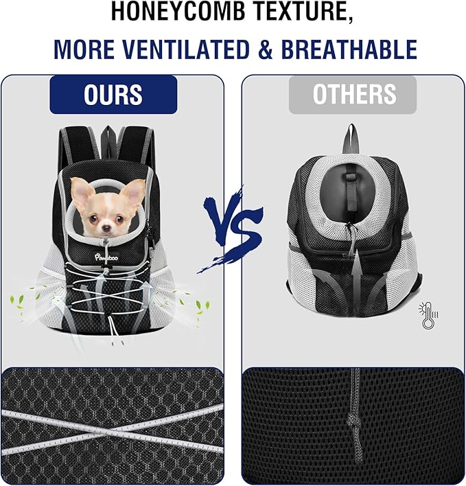Pawaboo Pet Dog Carrier Backpack, Puppy Dog Travel Front Carrier for Small Medium Dogs Cats, Adjustable Breathable Dog Carrying Backpack with Safety Strips for Hiking, Walking (Black S Up to 5 lbs)
