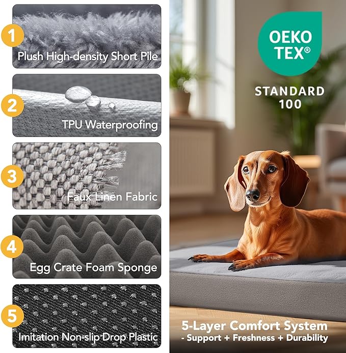 Deconovo Orthopedic Dog Bed for Medium & Large Dogs – Supportive Memory Foam with Washable Cover, Non-Slip Base – Comfort for Senior, Arthritic & Active Pets, Grey, 44" Lx32 Wx3 Th