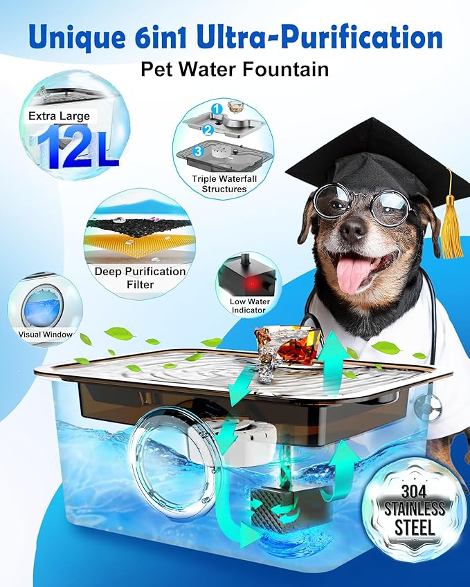 12L Large Ultra-Purification Dog Water Fountain SS304,Dog Drinking Bowl Dispenser with Visual Window,Widely Drinking Area,Triple Waterfall Structures,Deep Purification Filter,Low Water Indicator