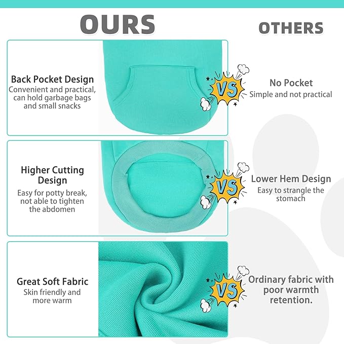 KOOLTAIL Basic Dog Hoodie - Soft & Warm Dog Hoodie Sweater with Leash Hole and Pocket, Dog Winter Coat, Cold Weather Clothes Sweatshirt for Small Medium Large Dogs Puppy Cat Boys Girls Lake Blue SM